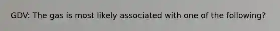 GDV: The gas is most likely associated with one of the following?