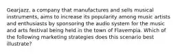 Gearjazz, a company that manufactures and sells musical instruments, aims to increase its popularity among music artists and enthusiasts by sponsoring the audio system for the music and arts festival being held in the town of Flavempia. Which of the following marketing strategies does this scenario best illustrate?