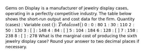 Gems on Display is a manufacturer of jewelry display cases, operating in a perfectly competitive industry. The table below shows the short-run output and cost data for the firm. Quantity (cases) : Variable cost () : Total cost () 0 : 0 : 80 1 : 30 : 110 2 : 50 : 130 3 : [ ] : 148 4 : 84 : [ ] 5 : 104 : 184 6 : 128 : [ ] 7 : 158 : 238 8 : [ ] : 278 What is the marginal cost of producing the sixth jewelry display case? Round your answer to two decimal places if necessary.