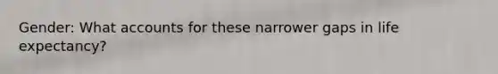 Gender: What accounts for these narrower gaps in life expectancy?