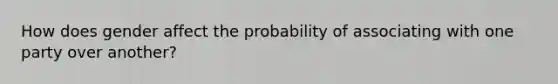 How does gender affect the probability of associating with one party over another?