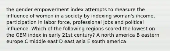 the gender empowerment index attempts to measure the influence of women in a society by indexing woman's income, participation in labor force, professional jobs and political influence. Which of the following regions scored the lowest on the GEM index in early 21st century? A north america B eastern europe C middle east D east asia E south america