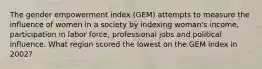 The gender empowerment index (GEM) attempts to measure the influence of women in a society by indexing woman's income, participation in labor force, professional jobs and political influence. What region scored the lowest on the GEM index in 2002?