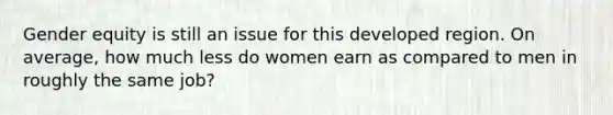 Gender equity is still an issue for this developed region. On average, how much less do women earn as compared to men in roughly the same job?