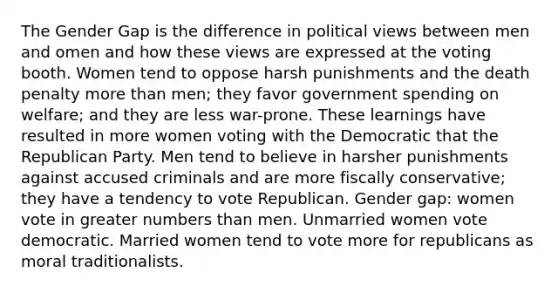 The Gender Gap is the difference in political views between men and omen and how these views are expressed at the voting booth. Women tend to oppose harsh punishments and the death penalty more than men; they favor government spending on welfare; and they are less war-prone. These learnings have resulted in more women voting with the Democratic that the Republican Party. Men tend to believe in harsher punishments against accused criminals and are more fiscally conservative; they have a tendency to vote Republican. Gender gap: women vote in greater numbers than men. Unmarried women vote democratic. Married women tend to vote more for republicans as moral traditionalists.