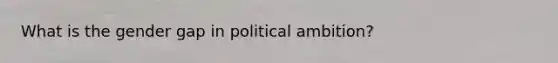 What is the gender gap in political ambition?