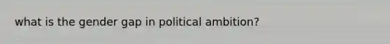 what is the gender gap in political ambition?