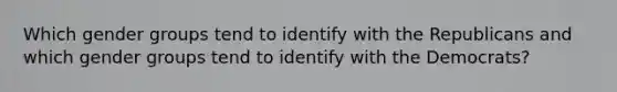 Which gender groups tend to identify with the Republicans and which gender groups tend to identify with the Democrats?