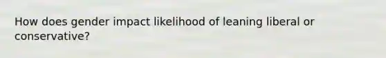 How does gender impact likelihood of leaning liberal or conservative?