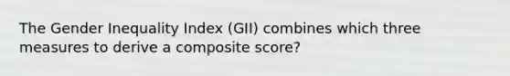 The Gender Inequality Index (GII) combines which three measures to derive a composite score?