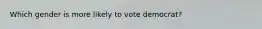Which gender is more likely to vote democrat?