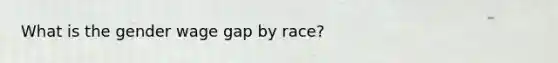 What is the gender wage gap by race?