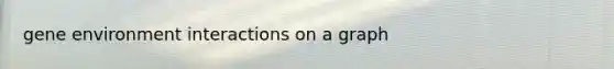gene environment interactions on a graph