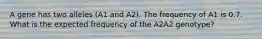 A gene has two alleles (A1 and A2). The frequency of A1 is 0.7. What is the expected frequency of the A2A2 genotype?