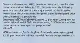 Genent Industries, Inc. (GII), developed standard costs for direct material and direct labor. In 2017, GII estimated the following standard costs for one of their major products, the 30-gallon heavy-duty plastic container. Budgeted quantity Budgeted price Direct materials 0.30 pounds 50 per pound Direct labor 0.60 hours12 per hour During July, GII produced and sold 4,000 containers using 1,350 pounds of direct materials at an average cost per pound of 48 and 2,450 direct manufacturing labor hours at an average wage of12.25 per hour. July's direct material flexible-budget variance is ________.