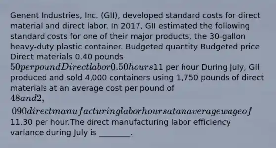 Genent Industries, Inc. (GII), developed standard costs for direct material and direct labor. In 2017, GII estimated the following standard costs for one of their major products, the 30-gallon heavy-duty plastic container. Budgeted quantity Budgeted price Direct materials 0.40 pounds 50 per pound Direct labor 0.50 hours11 per hour During July, GII produced and sold 4,000 containers using 1,750 pounds of direct materials at an average cost per pound of 48 and 2,090 direct manufacturing labor hours at an average wage of11.30 per hour.The direct manufacturing labor efficiency variance during July is ________.