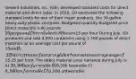 Genent Industries, Inc. (GII), developed standard costs for direct material and direct labor. In 2020, GII estimated the following standard costs for one of their major products, the 30-gallon heavy-duty plastic container. Budgeted quantity Budgeted price Direct materials 0.40 pounds 20 per pound Direct labor 0.80 hours15 per hour During July, GII produced and sold 4,000 containers using 1,700 pounds of direct materials at an average cost per pound of 15 and 3,225 direct manufacturing labor hours at an average wage of15.25 per hour. The direct material price variance during July is: A) 20,000 unfavorable B)8,500 favorable C) 8,500 unfavorable D)2,000 unfavorable