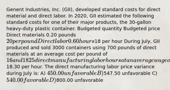 Genent Industries, Inc. (GII), developed standard costs for direct material and direct labor. In 2020, GII estimated the following standard costs for one of their major products, the 30-gallon heavy-duty plastic container. Budgeted quantity Budgeted price Direct materials 0.20 pounds 20 per pound Direct labor 0.60 hours18 per hour During July, GII produced and sold 3000 containers using 700 pounds of direct materials at an average cost per pound of 16 and 1825 direct manufacturing labor hours at an average wage of18.30 per hour. The direct manufacturing labor price variance during July is: A) 450.00 unfavorable B)547.50 unfavorable C) 540.00 favorable D)800.00 unfavorable