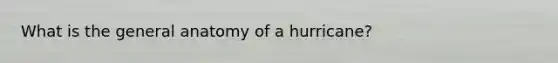 What is the general anatomy of a hurricane?