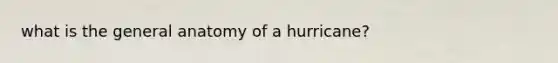 what is the general anatomy of a hurricane?