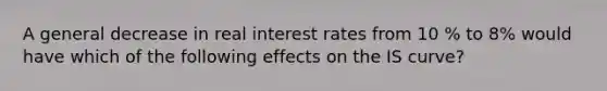 A general decrease in real interest rates from 10 % to 8% would have which of the following effects on the IS curve?