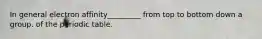 In general electron affinity_________ from top to bottom down a group. of the periodic table.