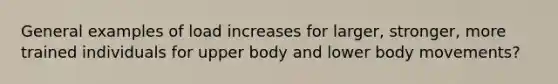 General examples of load increases for larger, stronger, more trained individuals for upper body and lower body movements?