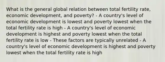 What is the general global relation between total fertility rate, economic development, and poverty? - A country's level of economic development is lowest and poverty lowest when the total fertility rate is high - A country's level of economic development is highest and poverty lowest when the total fertility rate is low - These factors are typically unrelated - A country's level of economic development is highest and poverty lowest when the total fertility rate is high