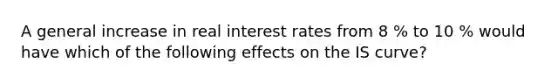 A general increase in <a href='https://www.questionai.com/knowledge/ksNtEtaHnc-real-interest-rate' class='anchor-knowledge'>real interest rate</a>s from 8 % to 10 % would have which of the following effects on the <a href='https://www.questionai.com/knowledge/kLC1Rv7o2h-is-curve' class='anchor-knowledge'>is curve</a>?