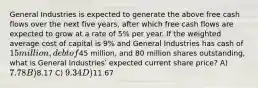 General Industries is expected to generate the above free cash flows over the next five years, after which free cash flows are expected to grow at a rate of 5% per year. If the weighted average cost of capital is 9% and General Industries has cash of 15 million, debt of45 million, and 80 million shares outstanding, what is General Industriesʹ expected current share price? A) 7.78 B)8.17 C) 9.34 D)11.67