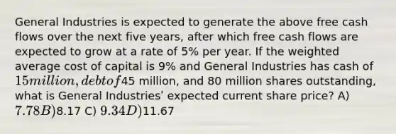 General Industries is expected to generate the above free cash flows over the next five years, after which free cash flows are expected to grow at a rate of 5% per year. If the <a href='https://www.questionai.com/knowledge/koL1NUNNcJ-weighted-average' class='anchor-knowledge'>weighted average</a> cost of capital is 9% and General Industries has cash of 15 million, debt of45 million, and 80 million shares outstanding, what is General Industriesʹ expected current share price? A) 7.78 B)8.17 C) 9.34 D)11.67