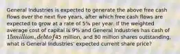 General Industries is expected to generate the above free cash flows over the next five years, after which free cash flows are expected to grow at a rate of 5% per year. If the weighted average cost of capital is 9% and General Industries has cash of 15 million, debt of45 million, and 80 million shares outstanding, what is General Industries' expected current share price?