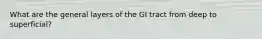 What are the general layers of the GI tract from deep to superficial?