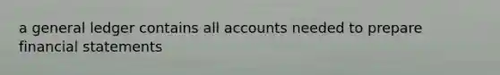 a general ledger contains all accounts needed to prepare <a href='https://www.questionai.com/knowledge/kFBJaQCz4b-financial-statements' class='anchor-knowledge'>financial statements</a>