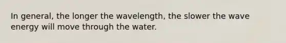 In general, the longer the wavelength, the slower the wave energy will move through the water.