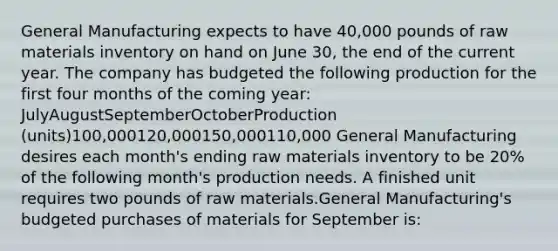 General Manufacturing expects to have 40,000 pounds of raw materials inventory on hand on June 30, the end of the current year. The company has budgeted the following production for the first four months of the coming year: JulyAugustSeptemberOctoberProduction (units)100,000120,000150,000110,000 General Manufacturing desires each month's ending raw materials inventory to be 20% of the following month's production needs. A finished unit requires two pounds of raw materials.General Manufacturing's budgeted purchases of materials for September is: