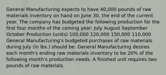 General Manufacturing expects to have 40,000 pounds of raw materials inventory on hand on June 30, the end of the current year. The company has budgeted the following production for the first four months of the coming year: July August September October Production (units) 100,000 120,000 150,000 110,000 General Manufacturing's budgeted purchases of raw materials during July (in lbs.) should be: General Manufacturing desires each month's ending raw materials inventory to be 20% of the following month's production needs. A finished unit requires two pounds of raw materials.