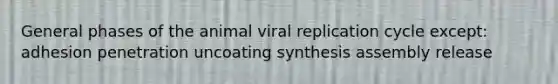 General phases of the animal viral replication cycle except: adhesion penetration uncoating synthesis assembly release