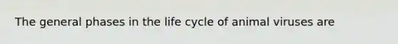 The general phases in the life cycle of animal viruses are