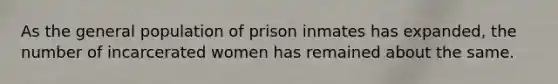 As the general population of prison inmates has expanded, the number of incarcerated women has remained about the same.