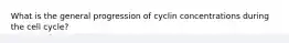 What is the general progression of cyclin concentrations during the cell cycle?