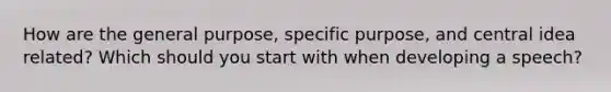 How are the general purpose, specific purpose, and central idea related? Which should you start with when developing a speech?​