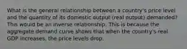 What is the general relationship between a country's price level and the quantity of its domestic output (real output) demanded? This would be an inverse relationship. This is because the aggregate demand curve shows that when the country's real GDP increases, the price levels drop.