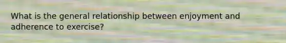 What is the general relationship between enjoyment and adherence to exercise?