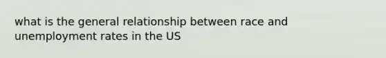 what is the general relationship between race and unemployment rates in the US