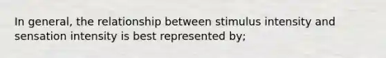 In general, the relationship between stimulus intensity and sensation intensity is best represented by;