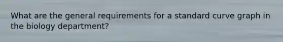 What are the general requirements for a standard curve graph in the biology department?