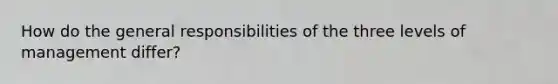 How do the general responsibilities of the three levels of management differ?