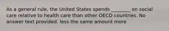 As a general rule, the United States spends ________ on social care relative to health care than other OECD countries. No answer text provided. less the same amount more