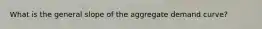 What is the general slope of the aggregate demand curve?